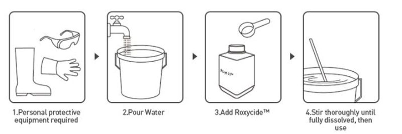 Roxycide for Veterinary Disinfection