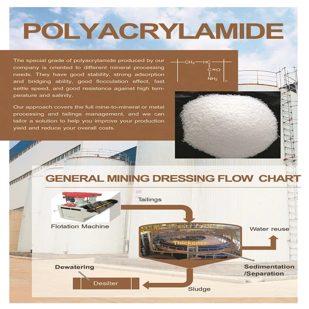 polyacrylamide structure